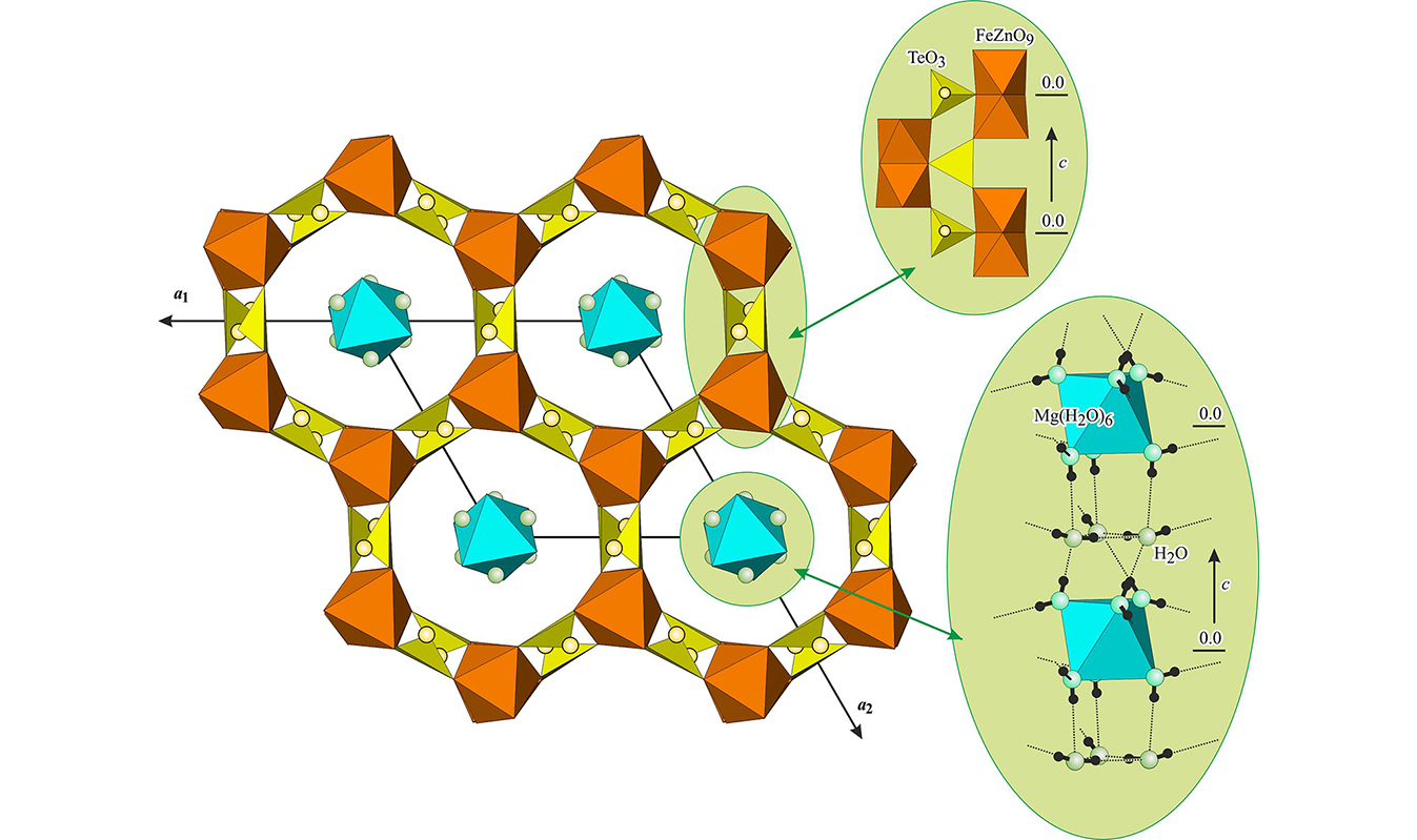 The crystal structure of zemannite