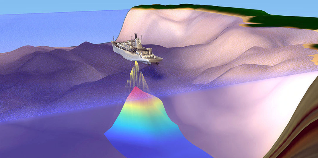 eine 3D modellierte Scene: Ein Forschungsschiff untersucht den Meeresgrund mittels Schallwellen
